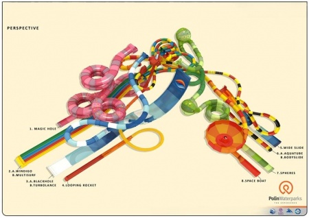 Водные Горки и детские аттракционы