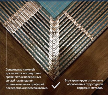 Переливные решетки для бассейна из нержавеющей стали K-Metall для бассейна