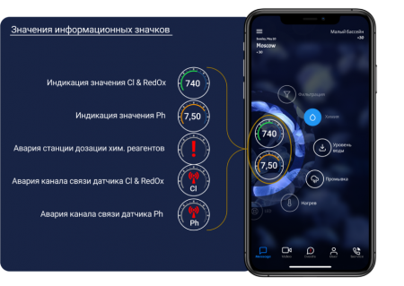 Блок управления Puzzle Pools для бассейна