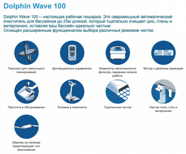 Dolphin Wave 100
