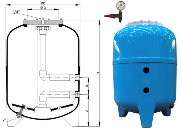 Фильтр Calplas HFS  для бассейнов