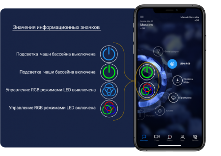 Блок управления Puzzle Pools для бассейна