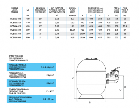 Фильтр OCEAN  для бассейнов