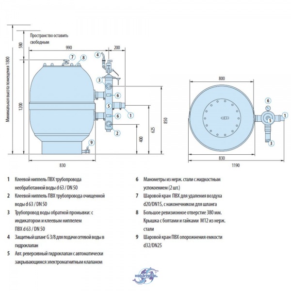Фильтровальная установка OSPA EcoClean mod 24 АА S с реверс. гидрокл., компл засыпки, для сол. воды