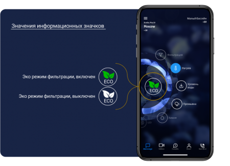 Блок управления Puzzle Pools для бассейна