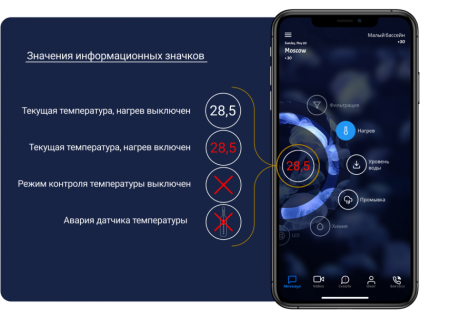 Блок управления Puzzle Pools для бассейна