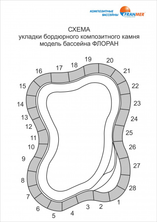 БАССЕЙН ФЛОРАН