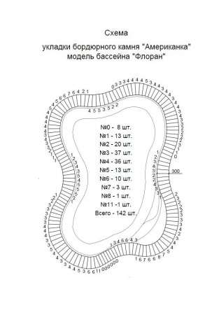 БАССЕЙН ФЛОРАН