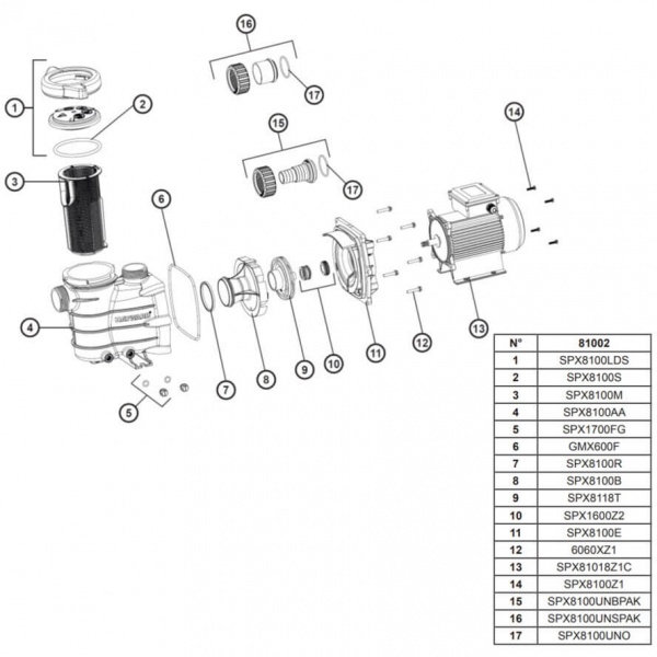 Насос Hayward PL 81002 (220В, 5.4 м3/ч, 0.25 HP)