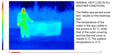 Гидромассажная ванна Olimpus