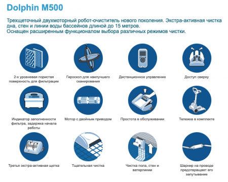 Робот пылесос Dolphin M500 для бассейна