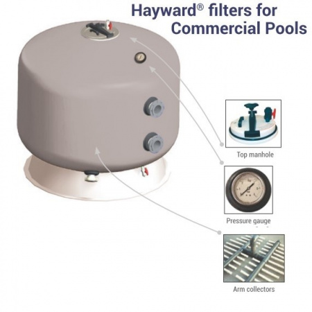 Фильтр Hayward HCFFWVA Bobbin Series  для бассейнов