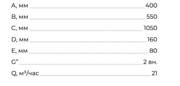 Водопад «Виктория»