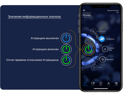 Блок управления Puzzle Pools для бассейна